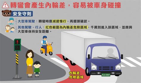 開車小心|真！帥氣開車、騎車三絕招 必學「防禦駕駛」保護自己守護他人。